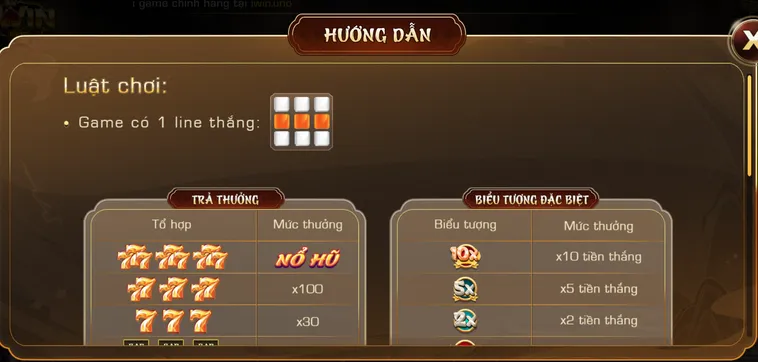 Chinh Phục Siêu Phẩm Minigame 777 Tại iWin Club Đẳng Cấp
